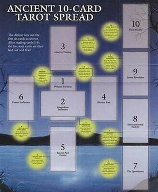 Ancient 10 Card Tarot Guide Sheet
